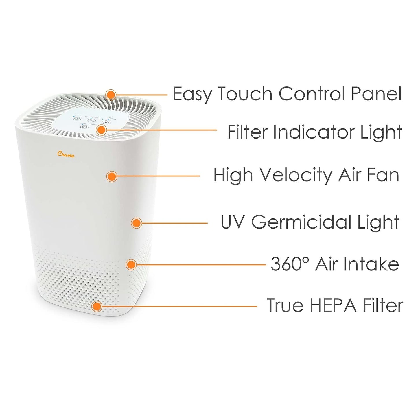 Crane Air Purifier with True HEPA Filter, UV Light, 250 Sq Feet Coverage, Timer Function, Sleep Mode, Washable Particle Filter, EE-5067