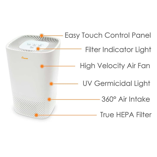 Crane Air Purifier with True HEPA Filter, UV Light, 250 Sq Feet Coverage, Timer Function, Sleep Mode, Washable Particle Filter, EE-5067