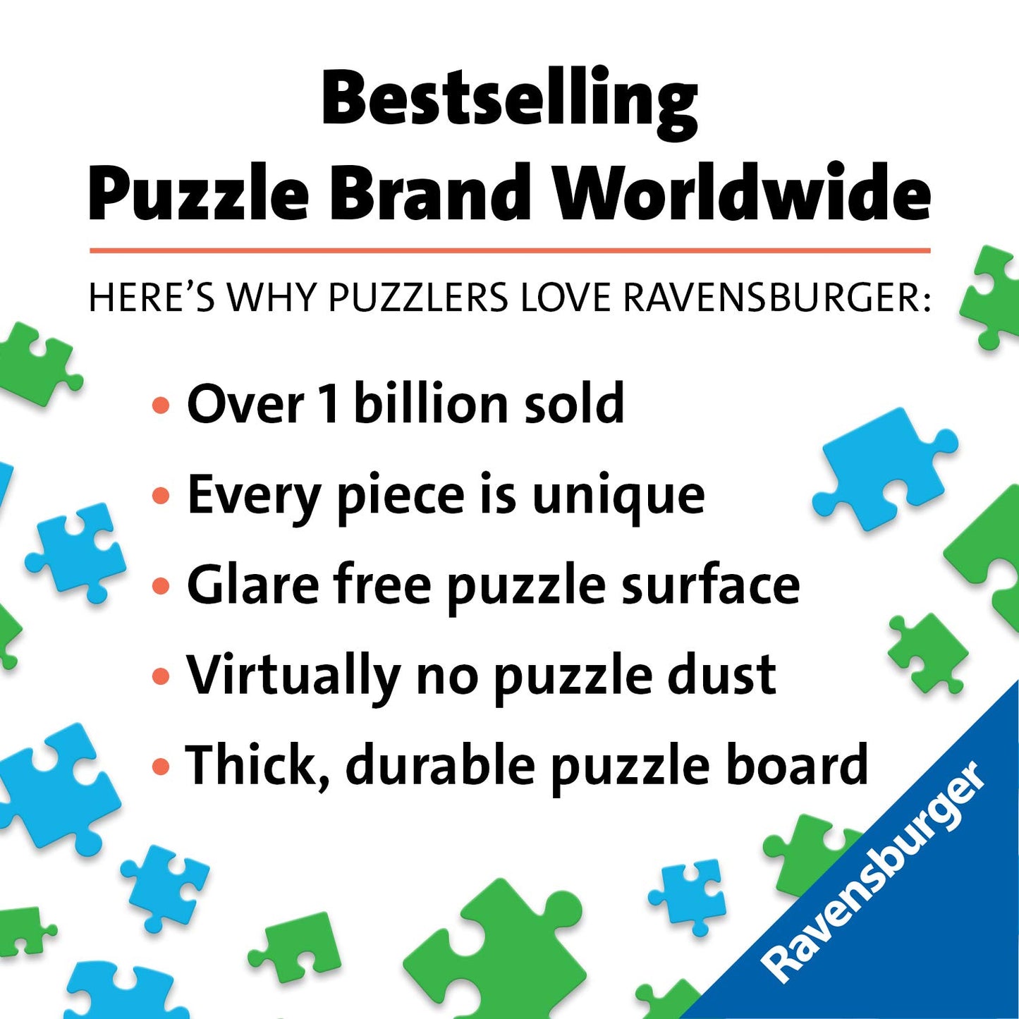 Ravensburger Construction at The Airport Jigsaw Puzzles - Enhanced Kid's Cognitive Development | Unique Puzzle Pieces for Holidays and Birthdays