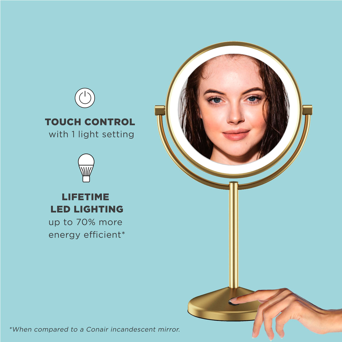 Conair Lighted LED Vanity Mirror 1X/10X Magnifying Brushed Brass