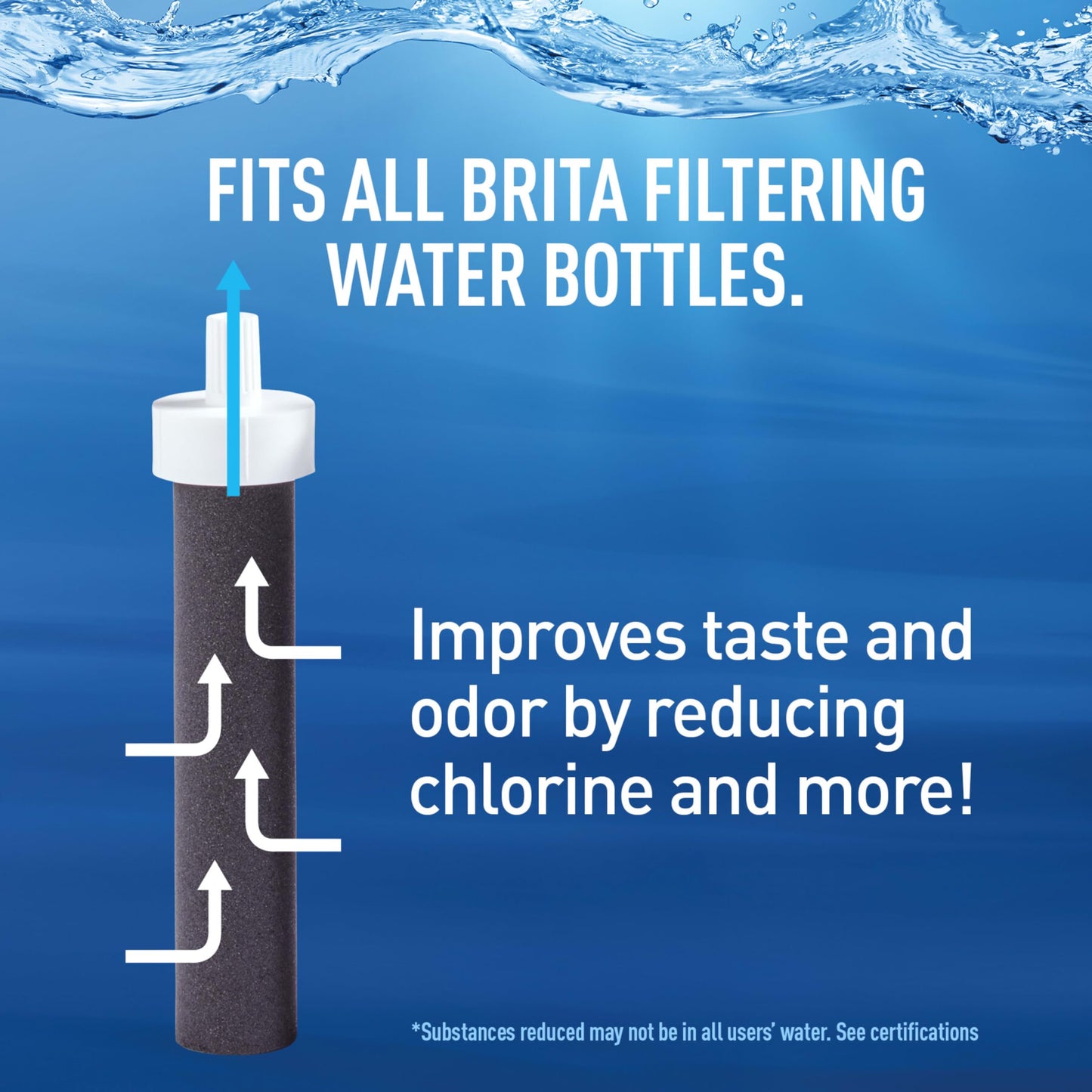 Brita Stainless Steel Premium Filtering Water Bottle, BPA-Free, Reusable, Insulated, Replaces 300 Plastic Water Bottles, Filter Lasts 2 Months or 40 Gallons, Includes 1 Filter, Rose - 32 oz.
