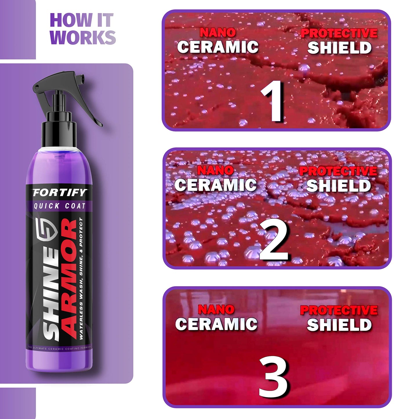 SHINE ARMOR Fortify Quick Coat High Performance Ceramic Coating, Car Wax Spray, Hydrophobic Top Coat Polish and Polymer Paint Sealant Protection for Vehicle Leather Seat, Tires, Bumpers, Rims Made in